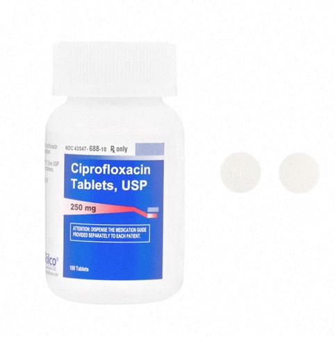 ciprofloxacin